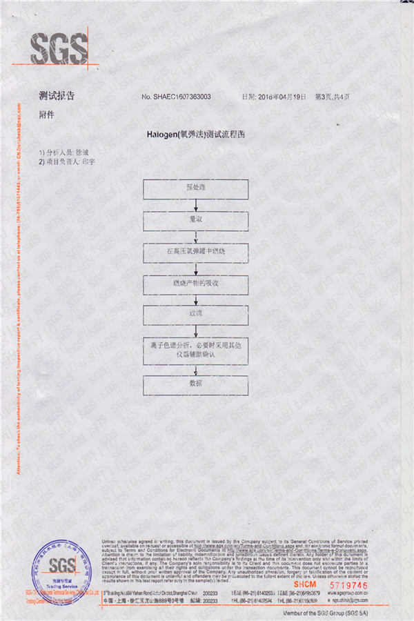 覆塑膜检测报告